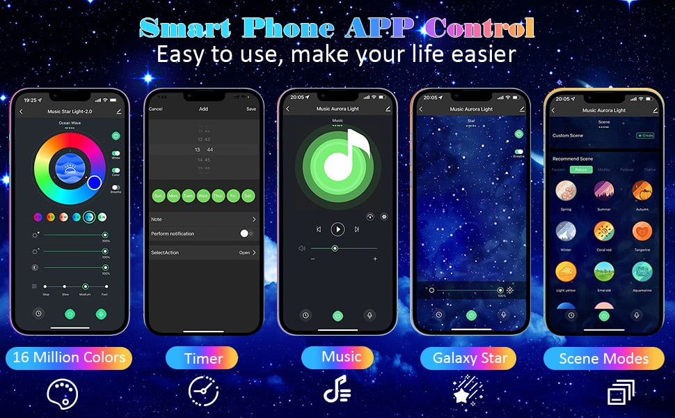 Space Dog Bluetooth Galaxy Star Projector: WIFI App-Controlled