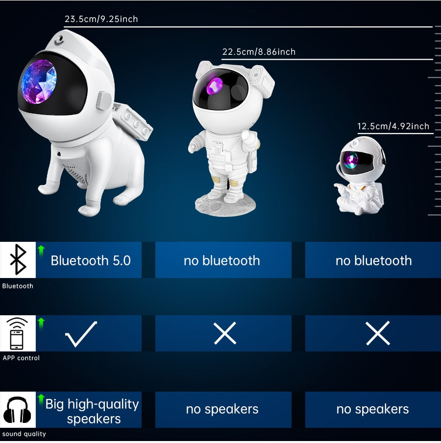 Space Dog Bluetooth Galaxy Star Projector: WIFI App-Controlled